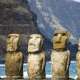 Easter Island