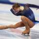 Figure Skating
