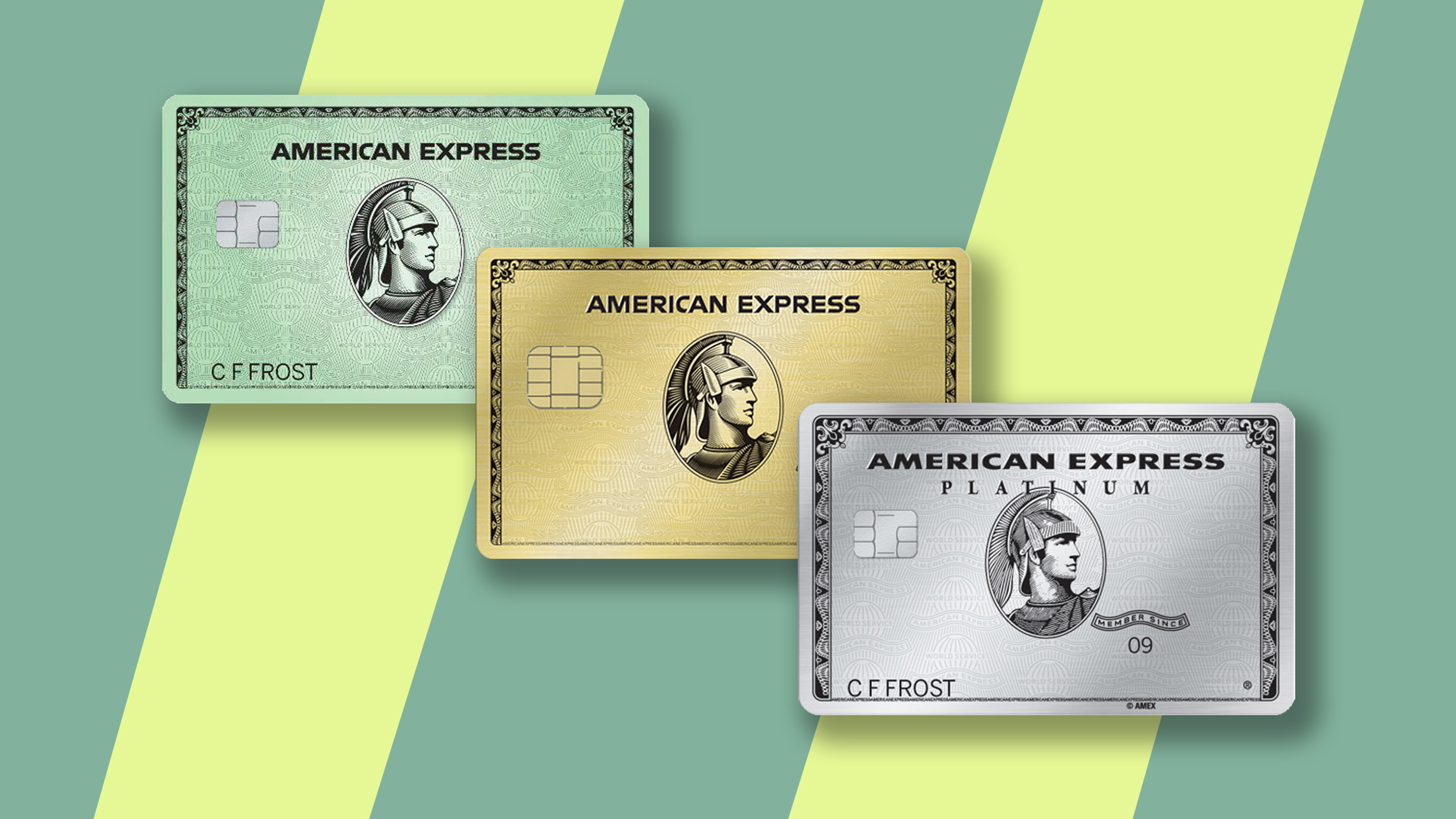 American Express, Green vs Gold vs Platinum, CNN Underscored, Comparison, 3200x1800 HD Desktop