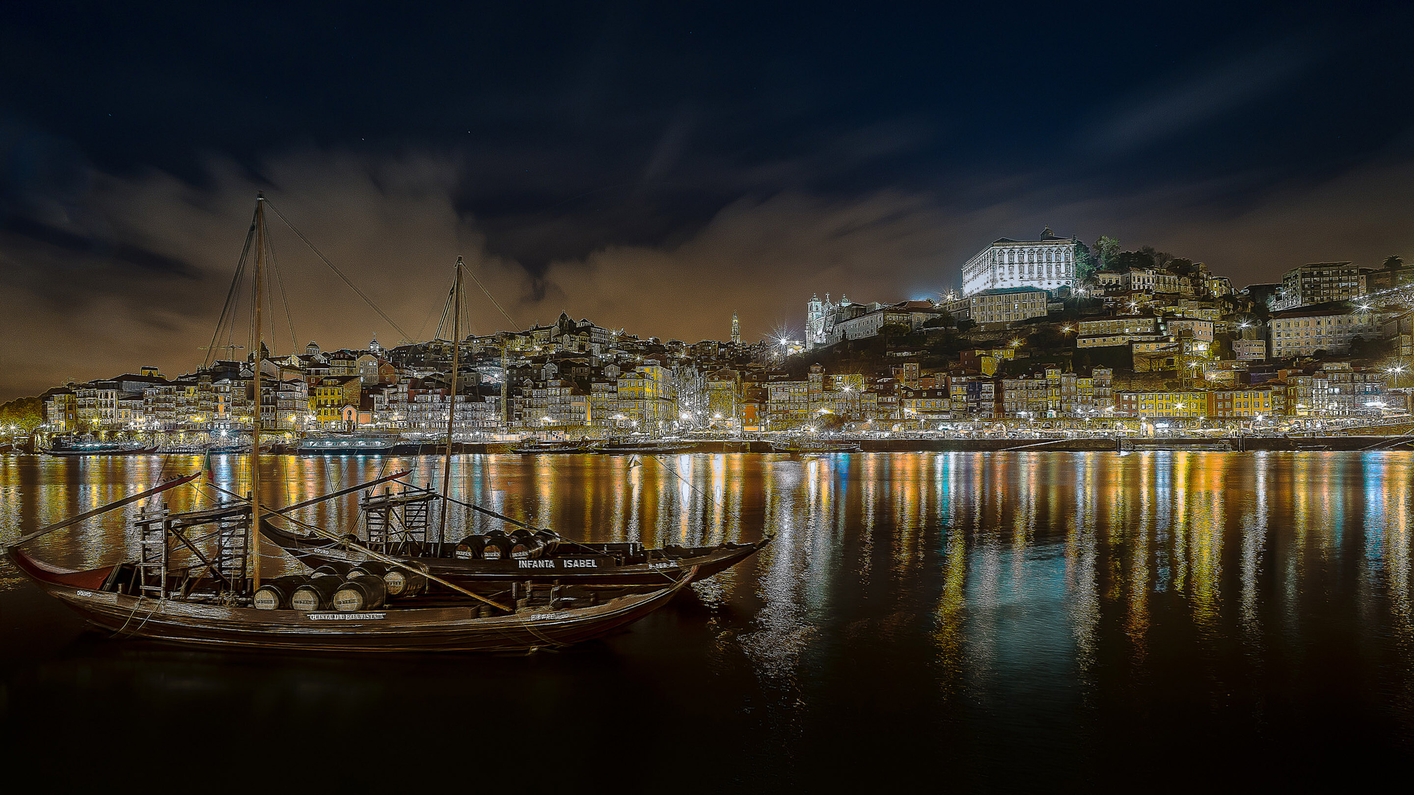 Porto, Portugal Wallpaper, 2880x1620 HD Desktop