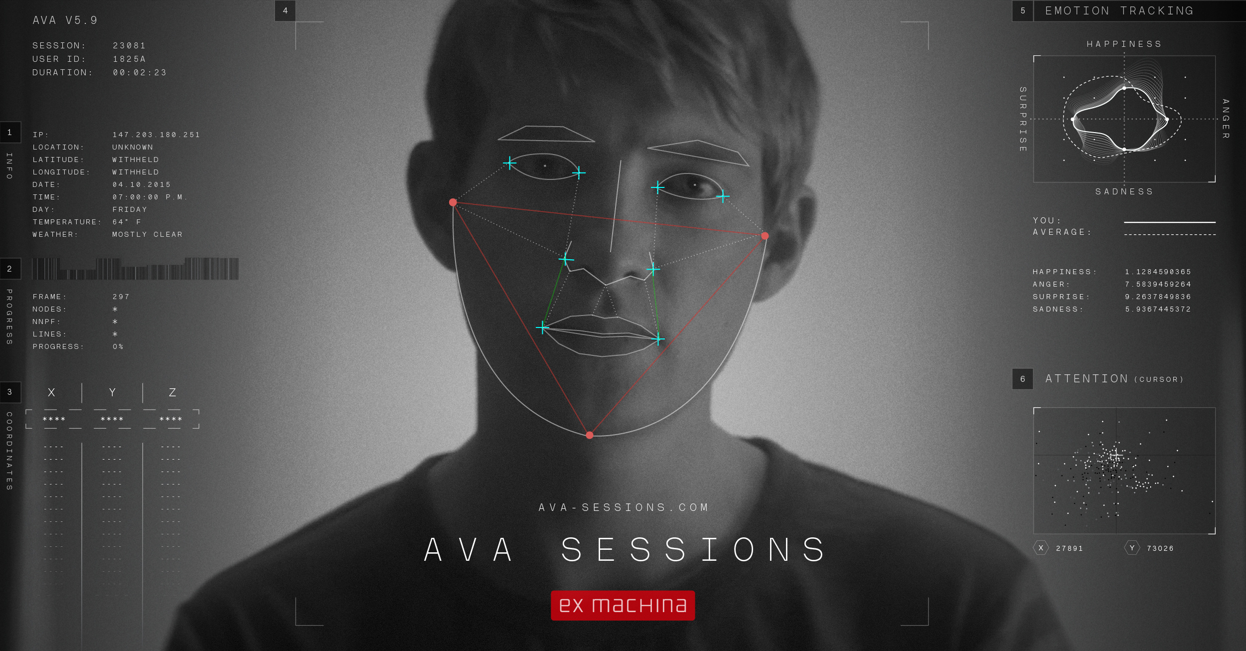 Ex Machina, Ava sessions, Psychological exploration, Provocative themes, 2500x1310 HD Desktop