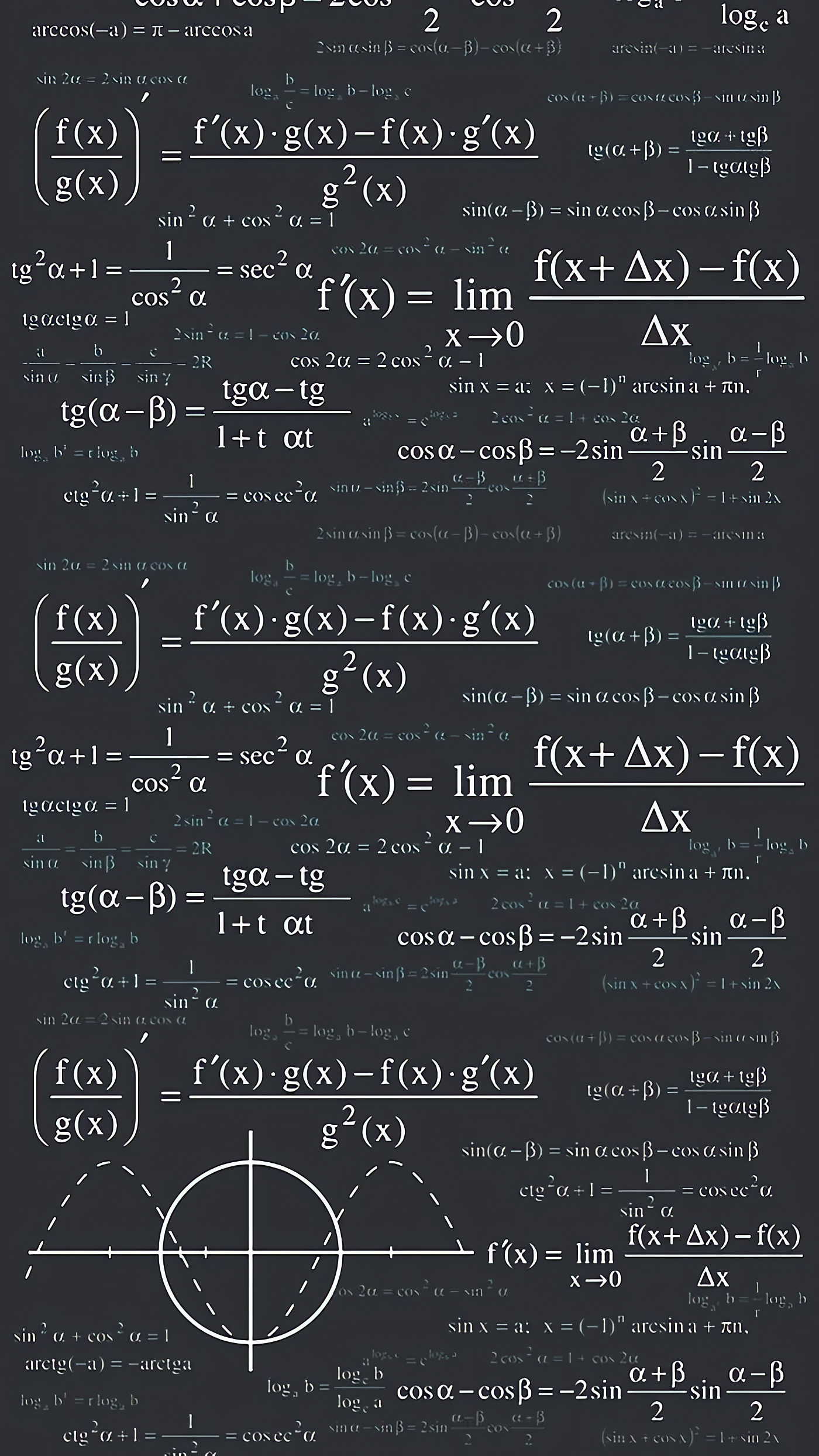 Mathematics, Parabola, Graphs, Equations, Trigonometry Wallpaper, AI