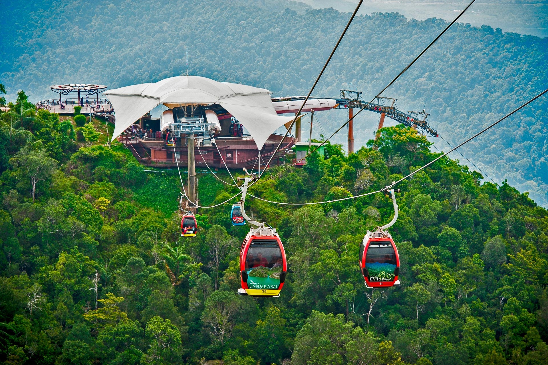 Langkawi tourism, International tourists, Langkawi travel, Tropical destination, 1920x1280 HD Desktop