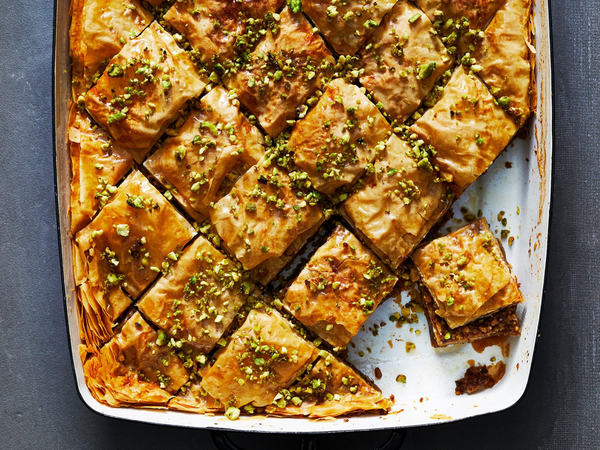 Baklava recipe, MyRecipes, 2000x1500 HD Desktop