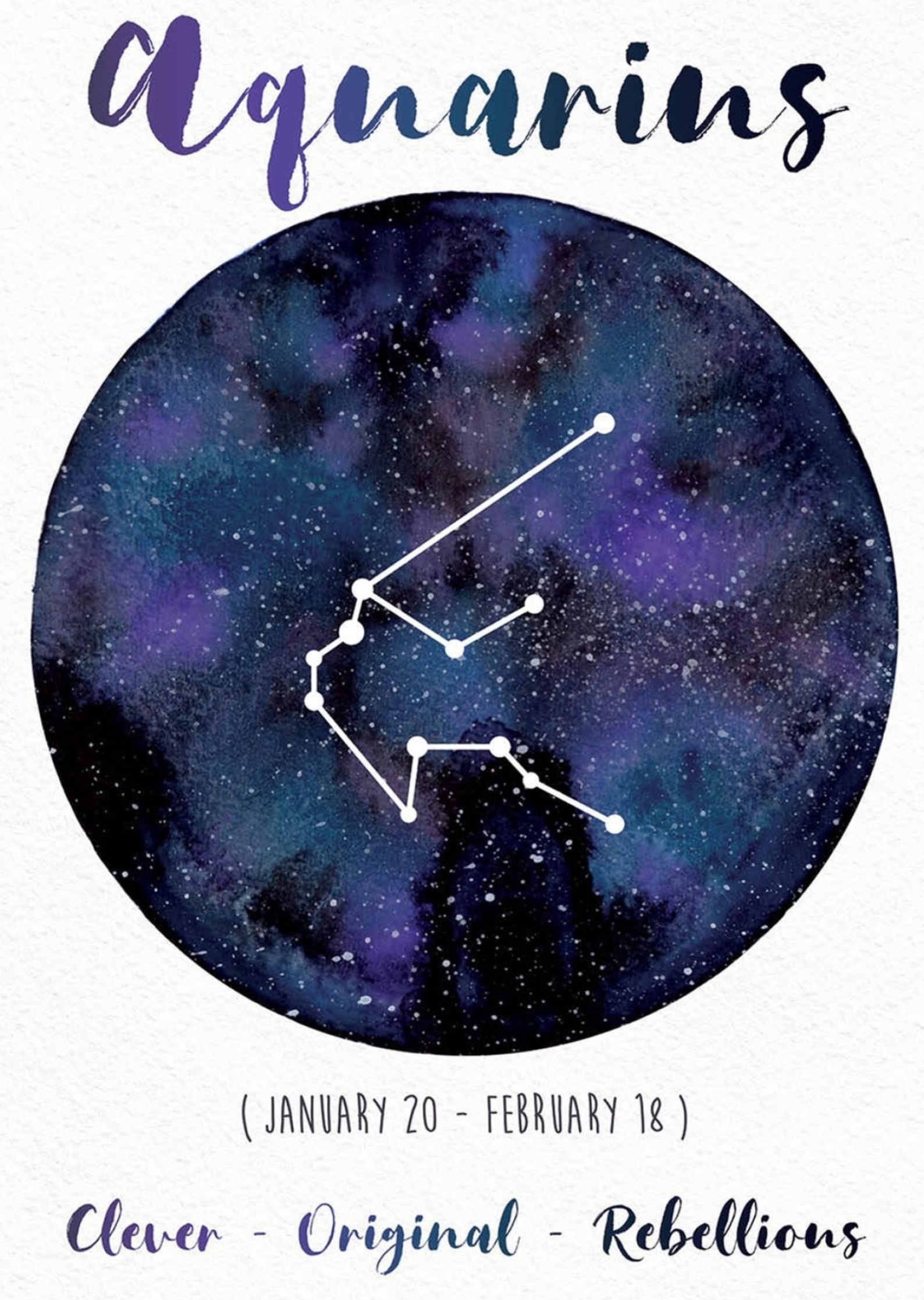 Astrology card, Aquarius horoscope, Beautiful planet depiction, 1590x2240 HD Phone
