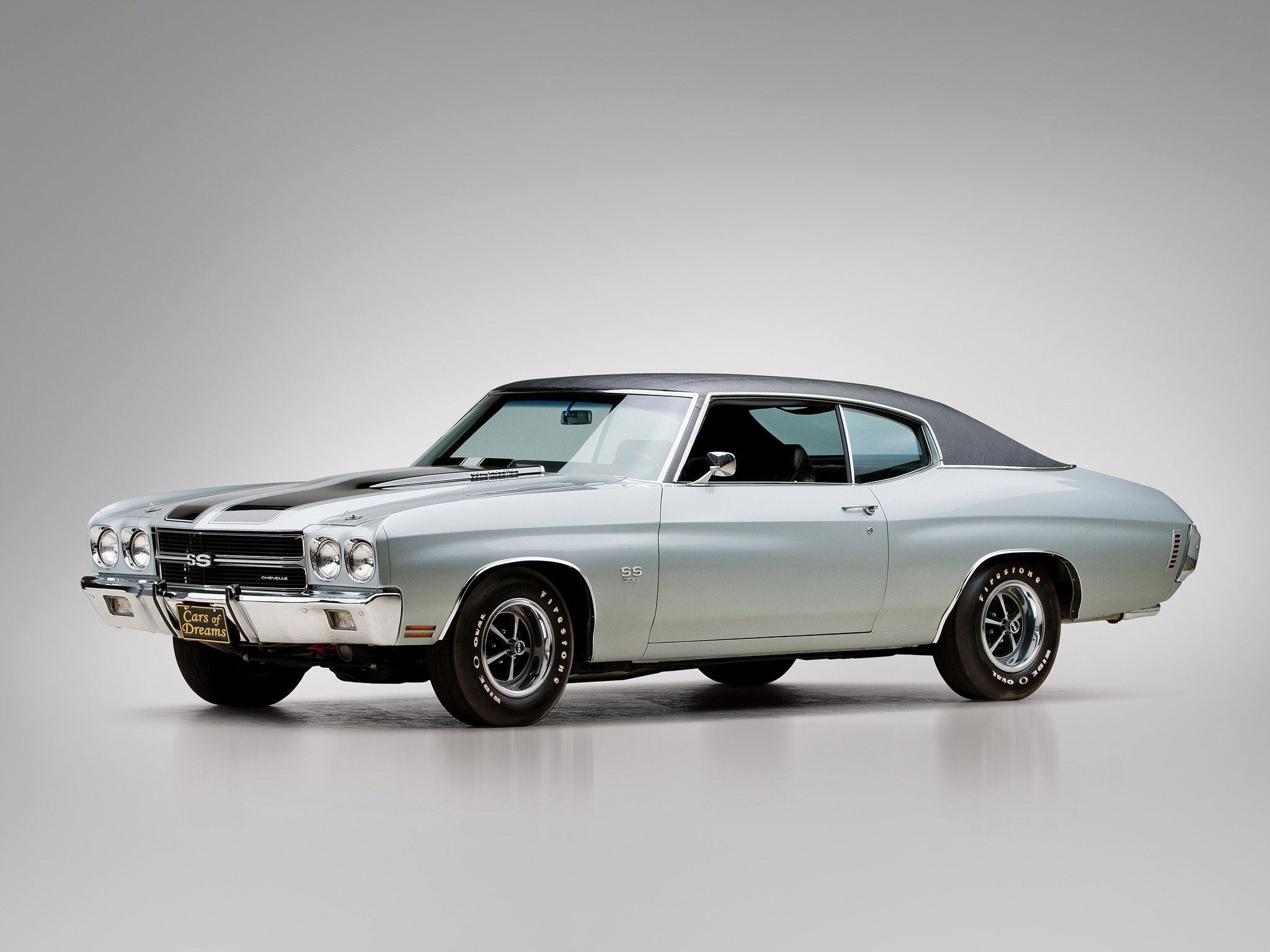 1970 Coupe, Chevrolet Chevelle Wallpaper, 2050x1540 HD Desktop