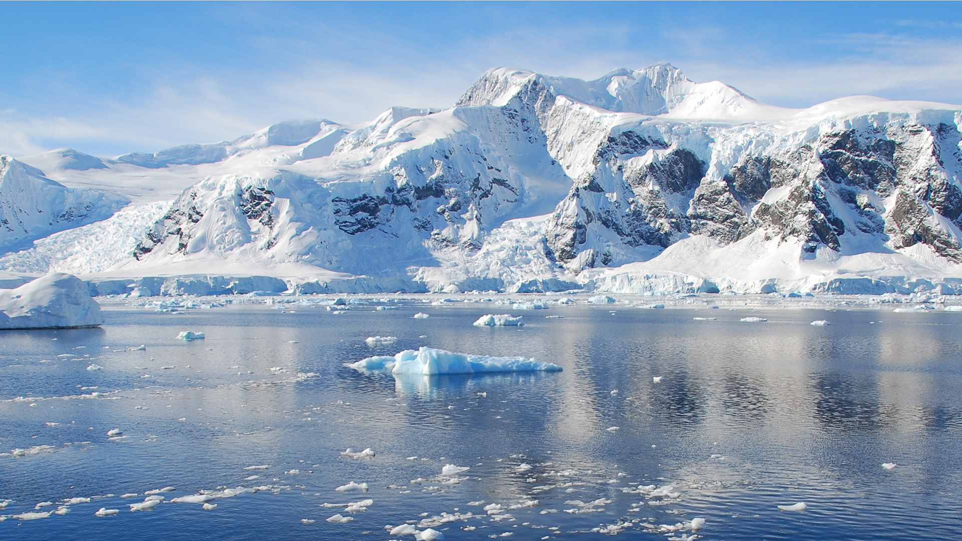 Southern Ocean, Climate change, Sustainability disputes, Supply chains, 1920x1080 Full HD Desktop