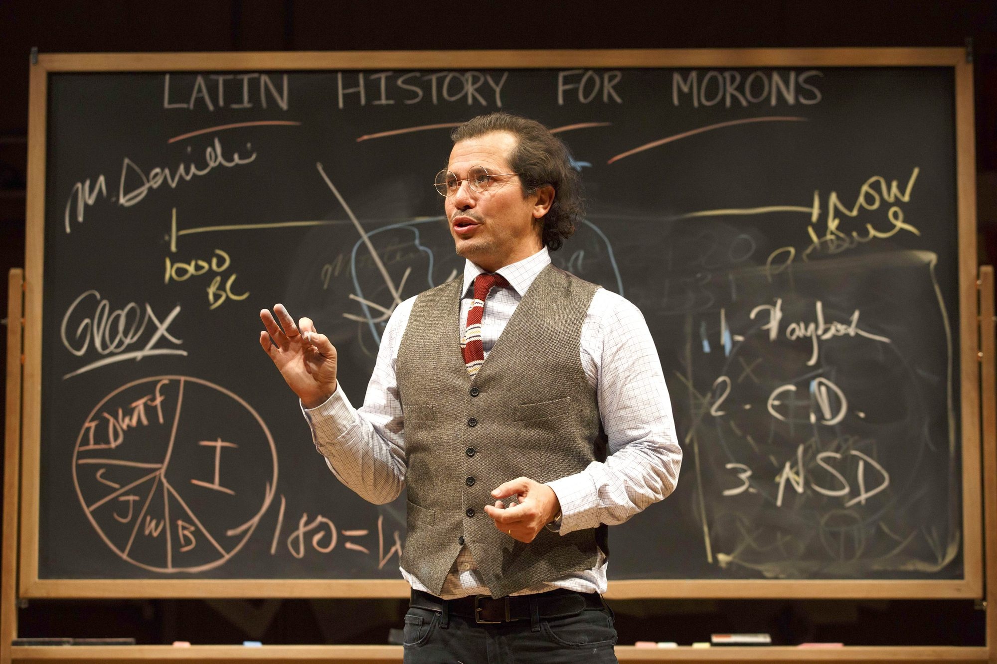 John Leguizamo, Latin history for morons, Tour de force, Timely production, 2000x1340 HD Desktop