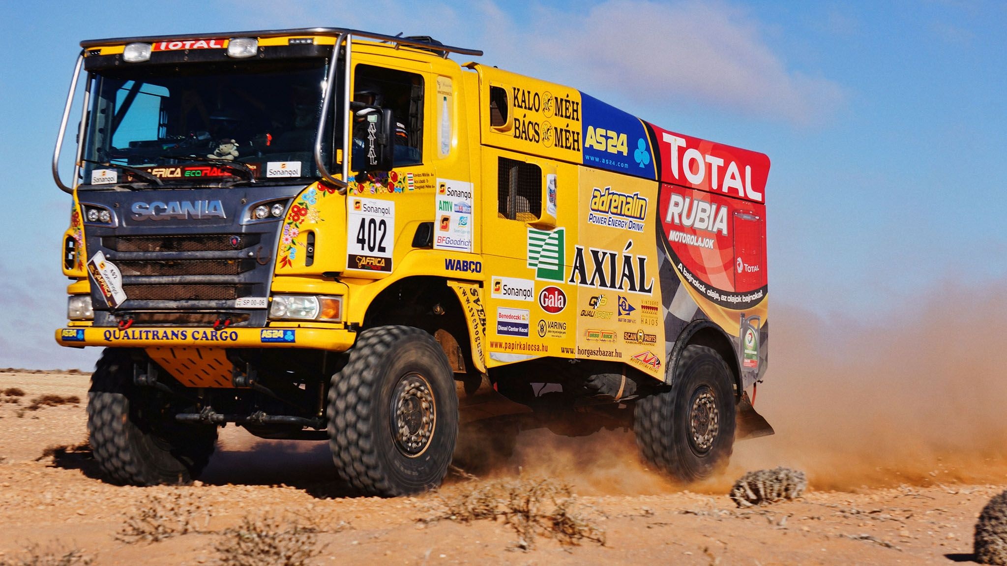 Scania Dakar Team, Dakar Rally Wallpaper, 2050x1160 HD Desktop