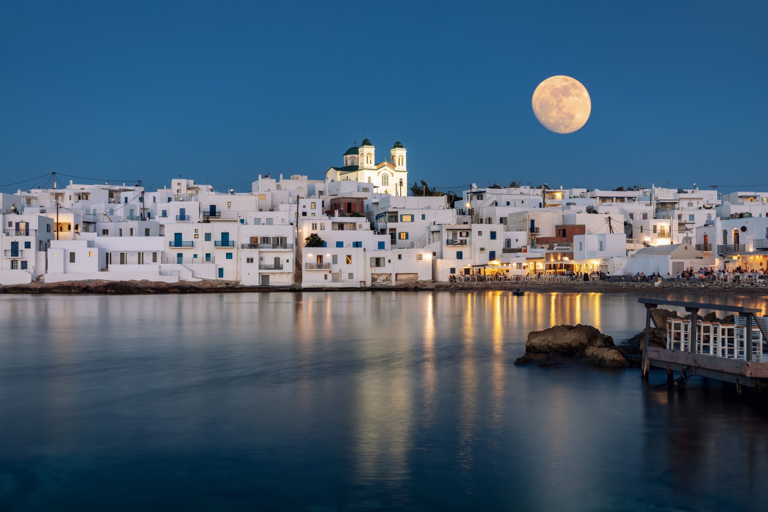 Paros Greece weather temperature climate, 2560x1710 HD Desktop