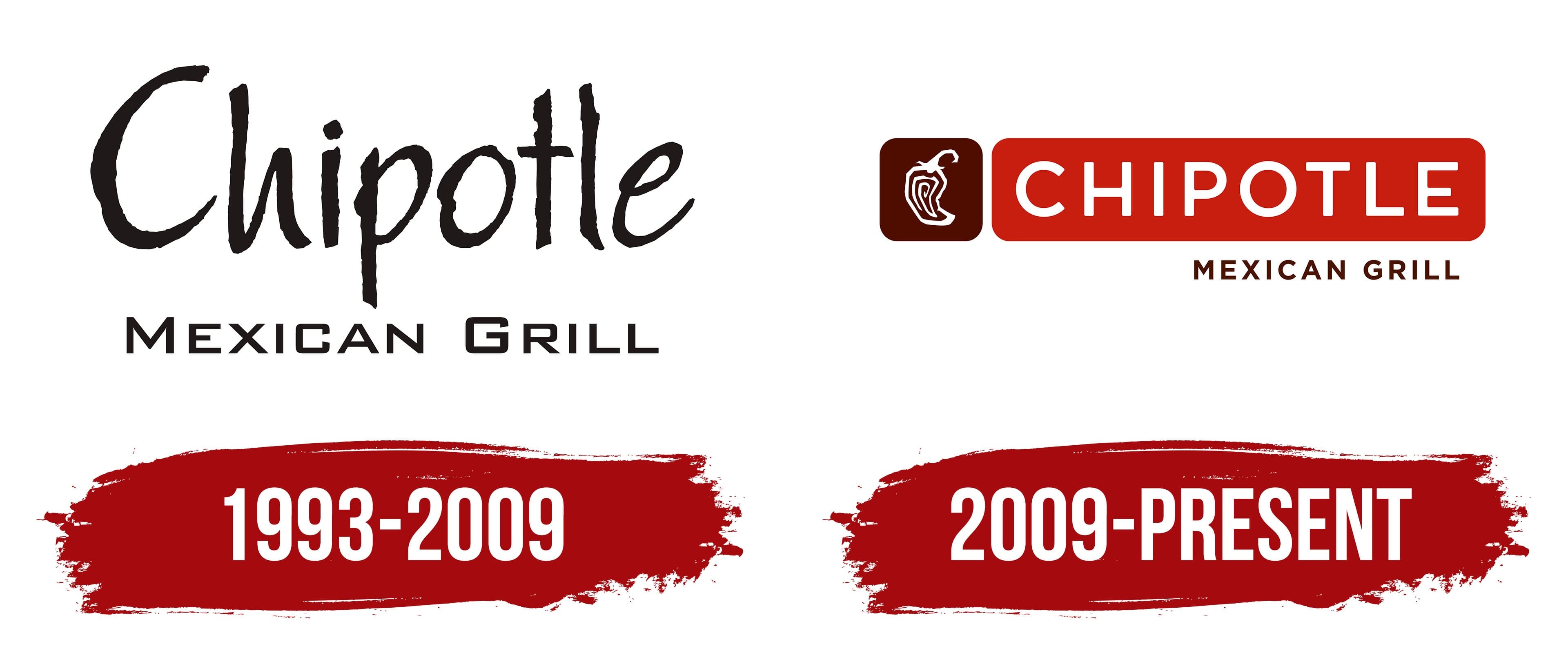 Chipotle logo, Symbol meaning, Logo history, Branding design, 3840x1630 Dual Screen Desktop