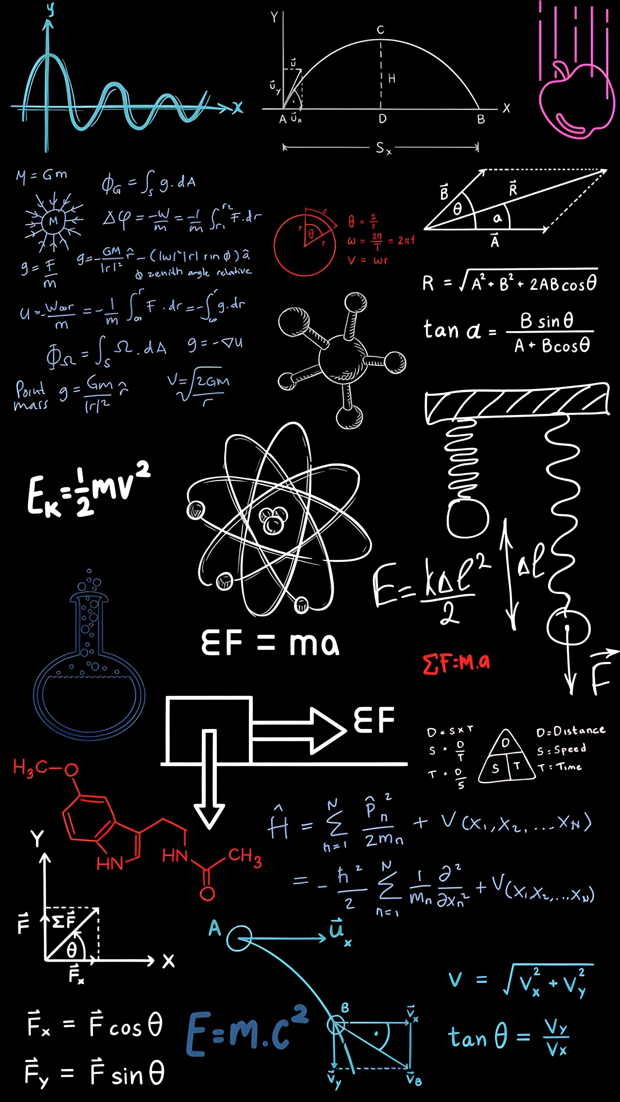 2050x3640 Phone Wallpaper