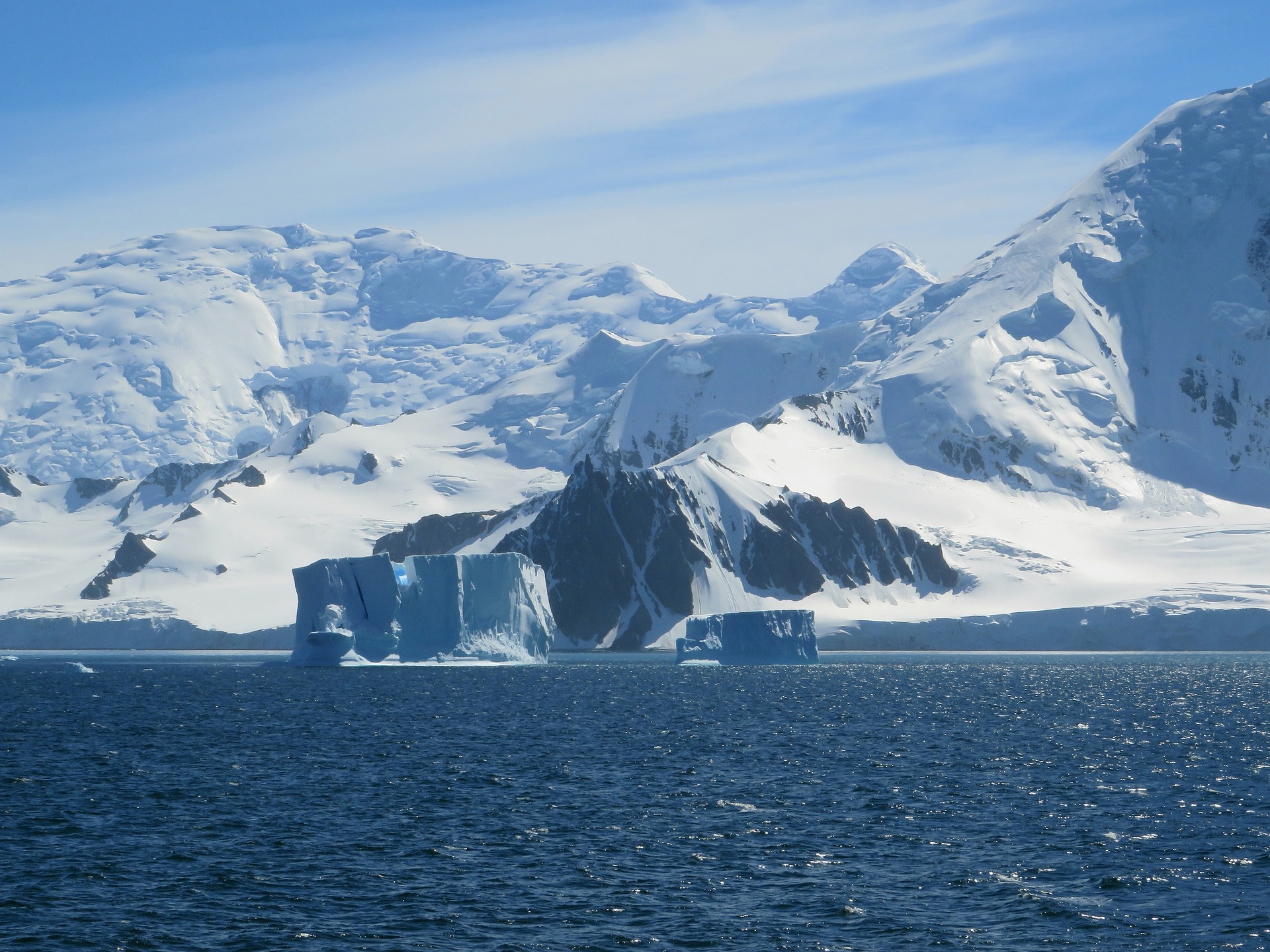 Southern Ocean, Ecosystem vulnerability, Climate change effects, Oceanographic insights, 1920x1440 HD Desktop