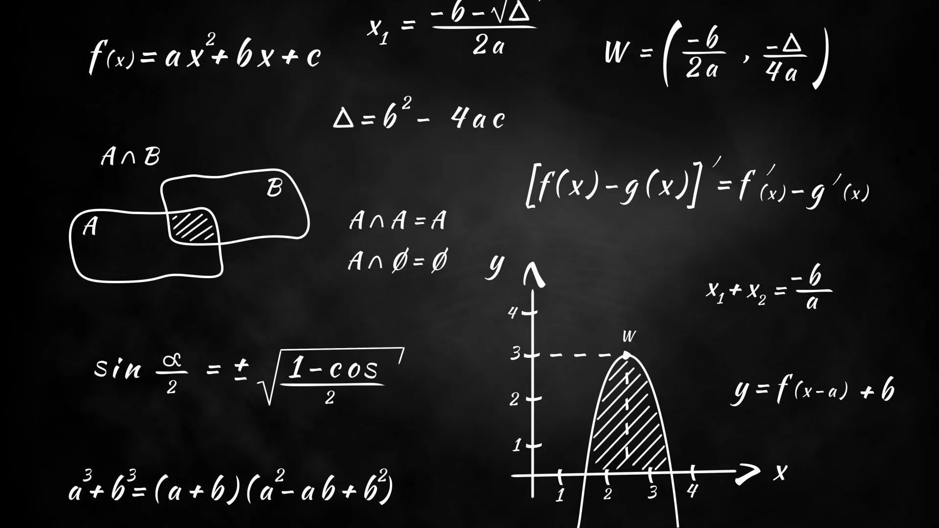 Math equations, Unique wallpapers, Abstract art, Mathematical beauty, 1920x1080 Full HD Desktop