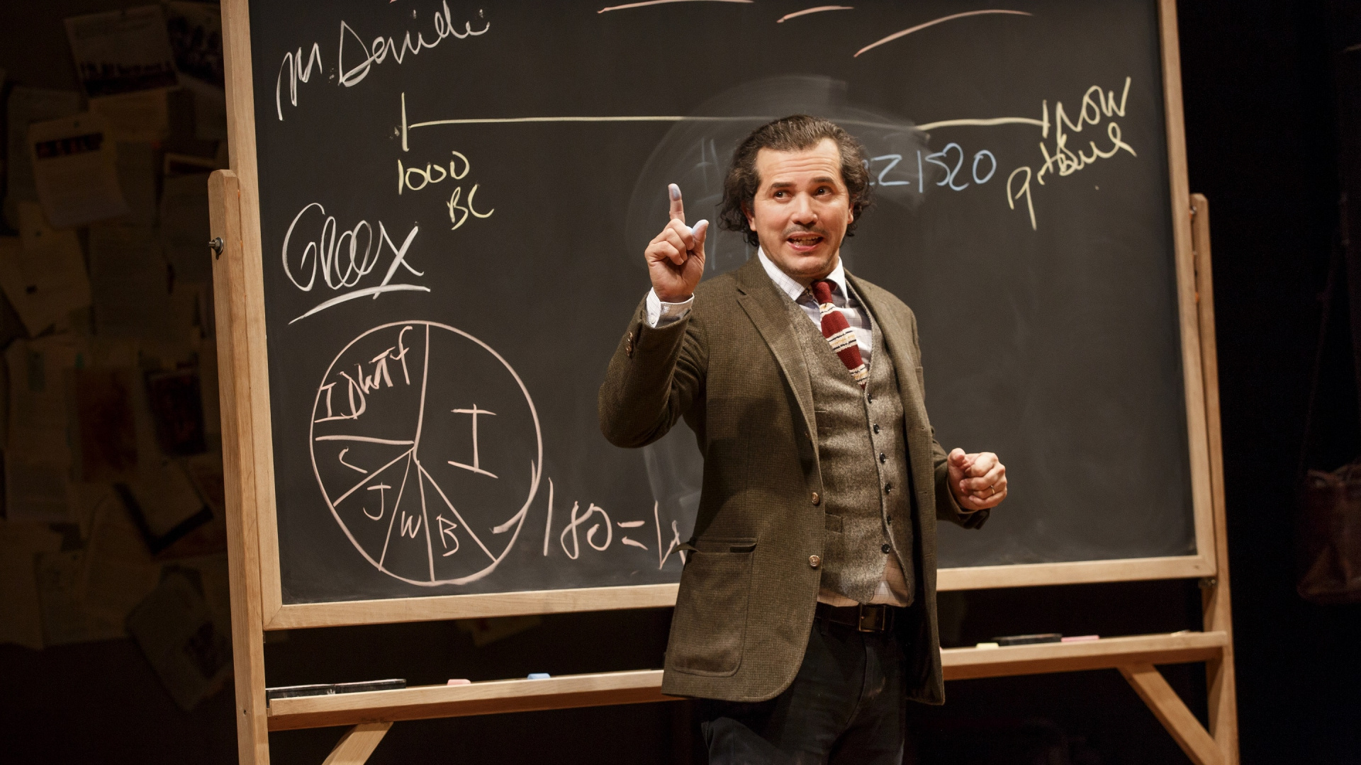 John Leguizamo, Latin history for morons, Broadway review, Theatrical performance, 1920x1080 Full HD Desktop