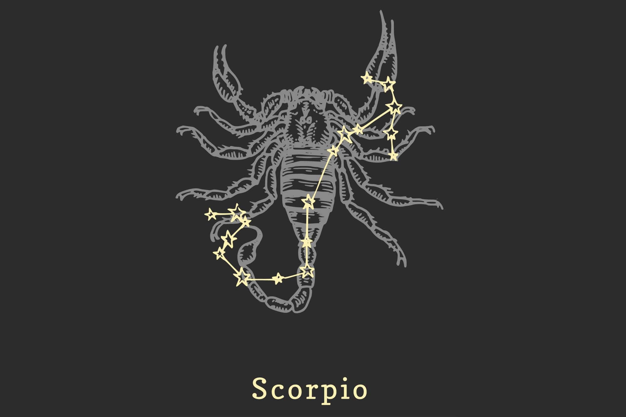 Guide to zodiac signs, Compatibility, 2000x1340 HD Desktop