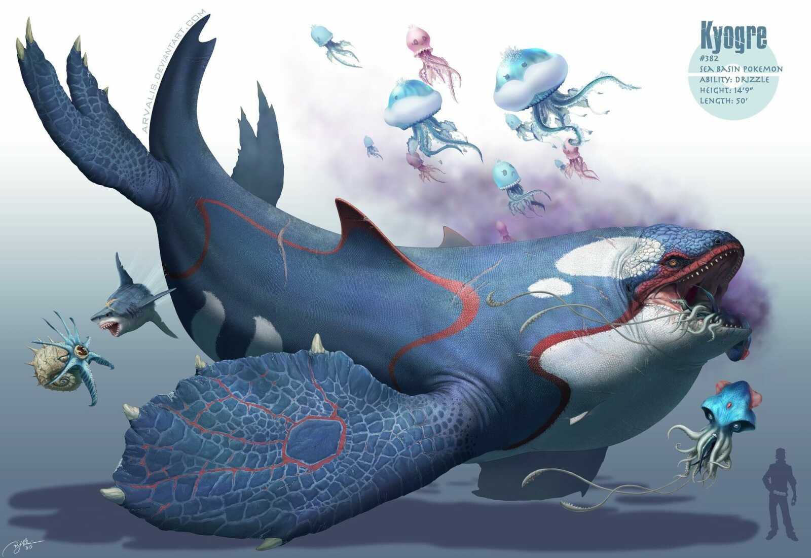 Desktop Hd Kyogre - Kyogre
