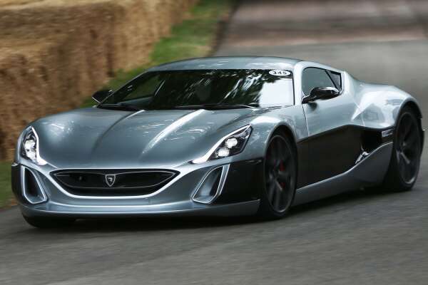 Rimac Wallpapers