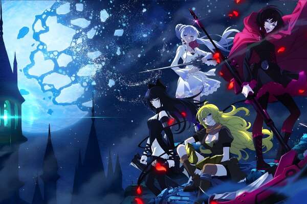 RWBY Wallpapers