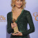 Golden Globe