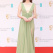 BAFTA