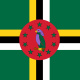Sisserou parrot