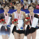 Japanese Figure Skating Championships