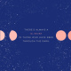Moon phases