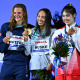 FINA World Championships 2022